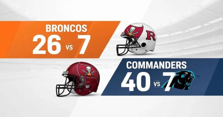 Denver Broncos vs Tampa Bay Buccaneers & Carolina Panthers vs Washington Commanders game scores with team helmets displayed